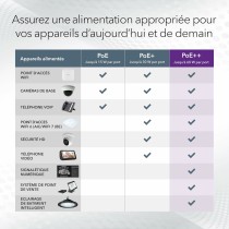 Switch Netgear GS752TXUP-300EUS