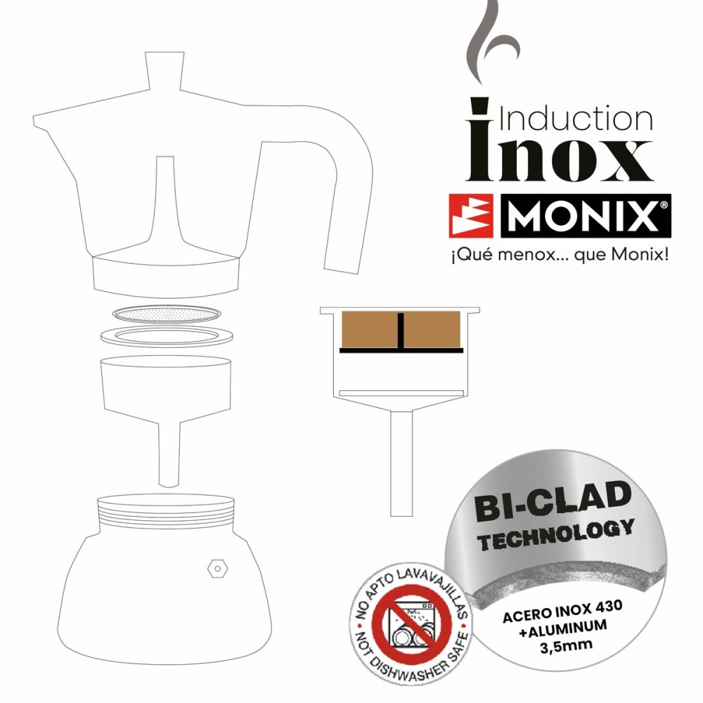 Italienische Kaffeemaschine Monix INOX BLACK 9T Schwarz 470 ml