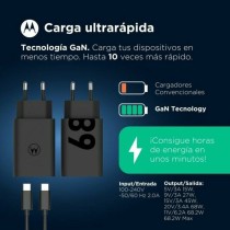 Wandladegerät Motorola Schwarz Bunt 68 W