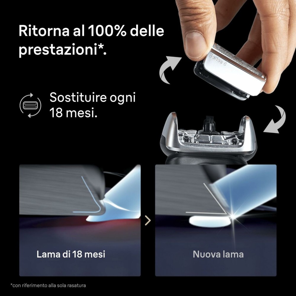 Tête de rechange Braun Series 8