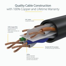 UTP Category 6 Rigid Network Cable Startech N6PATC7MWH White 7 m