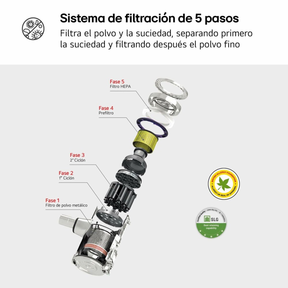 Aspirateur Balai Cyclonique Sans Fil LG A9K-LITE1C