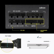 Bloc d’Alimentation Zalman 8800263650453