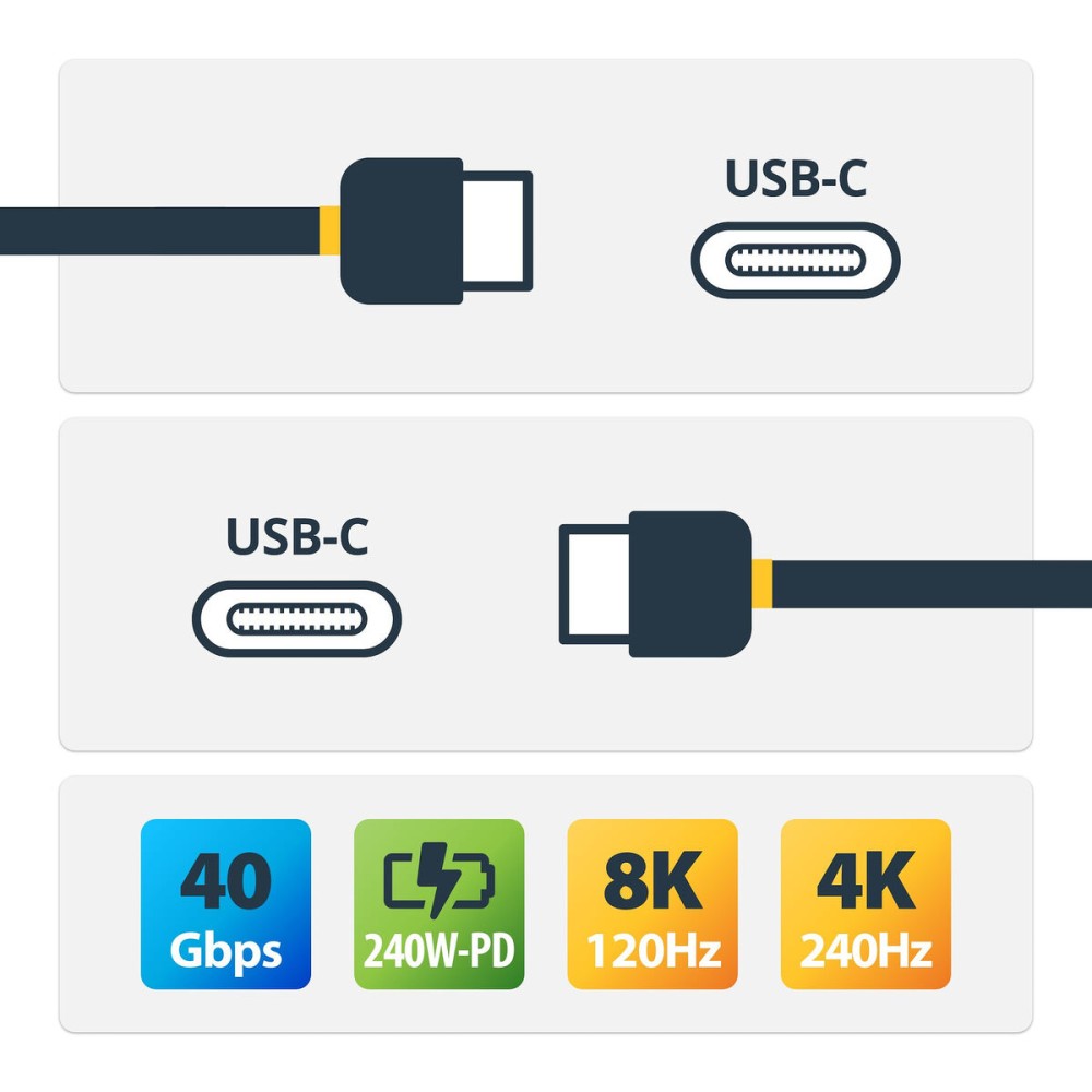 USB-Kabel Startech 50C-40G-USB4-CABLE Schwarz