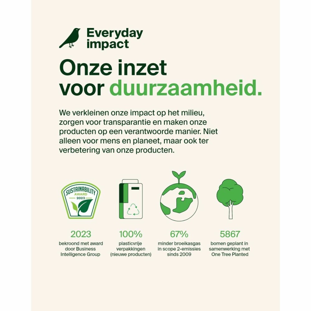 Chargeur sans fil Belkin WIZ029VFWH