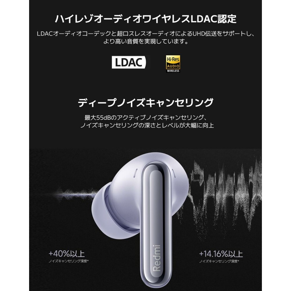 Headphones Xiaomi BHR9310GL White