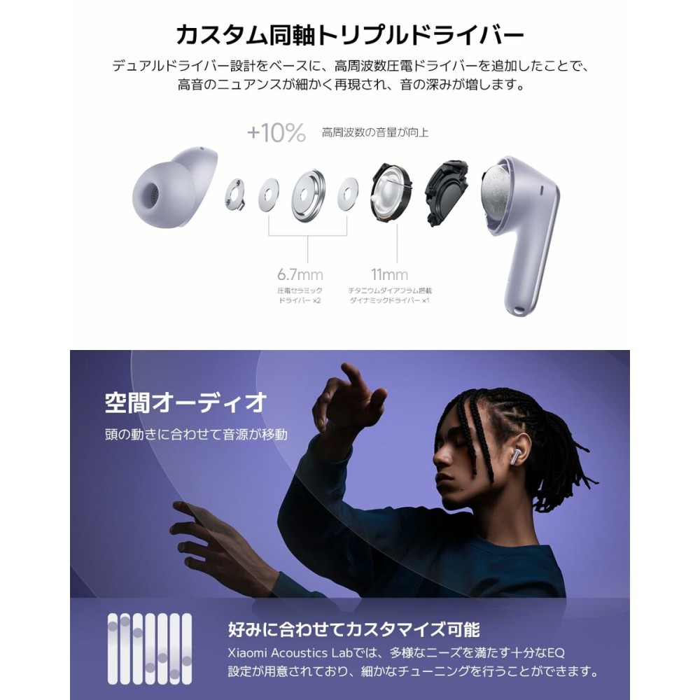Headphones Xiaomi BHR9310GL White