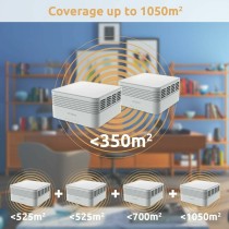 Access point STRONG MESHKITAX3000 White