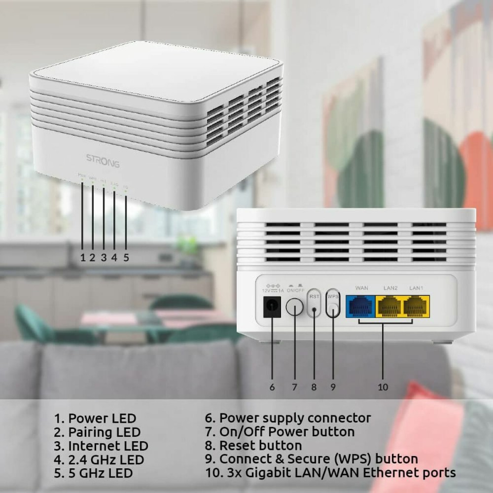 Access point STRONG MESHKITAX3000 White