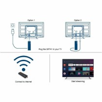 Adaptateur Smart TV STRONG SRT41