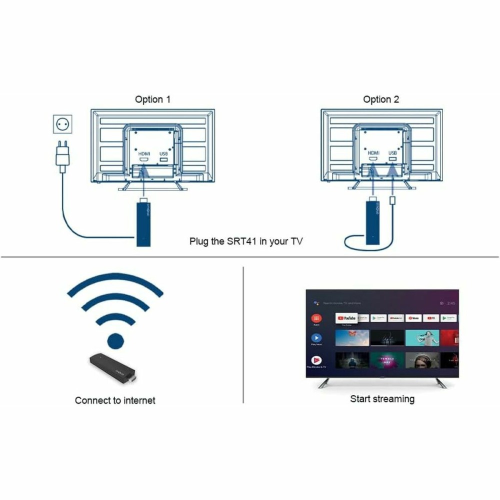 Smart TV Adapter STRONG SRT41