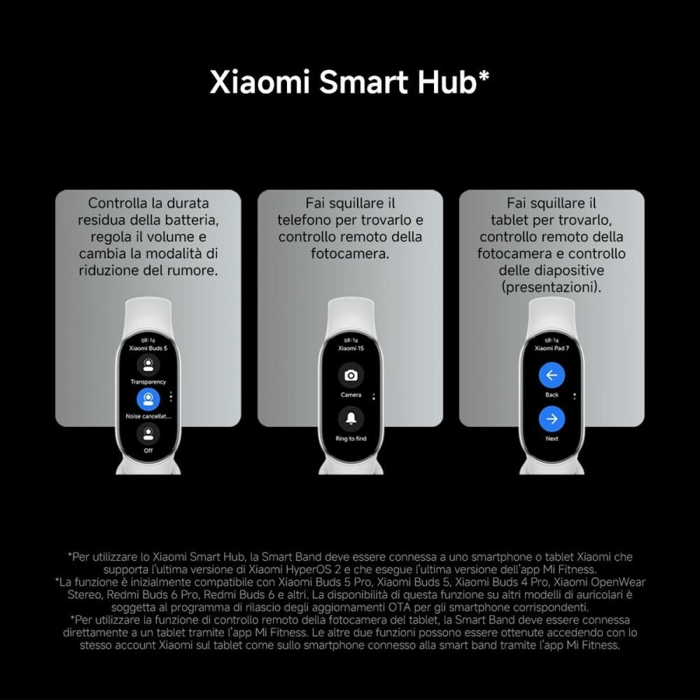 Bracelet d'activités Xiaomi Noir Rose