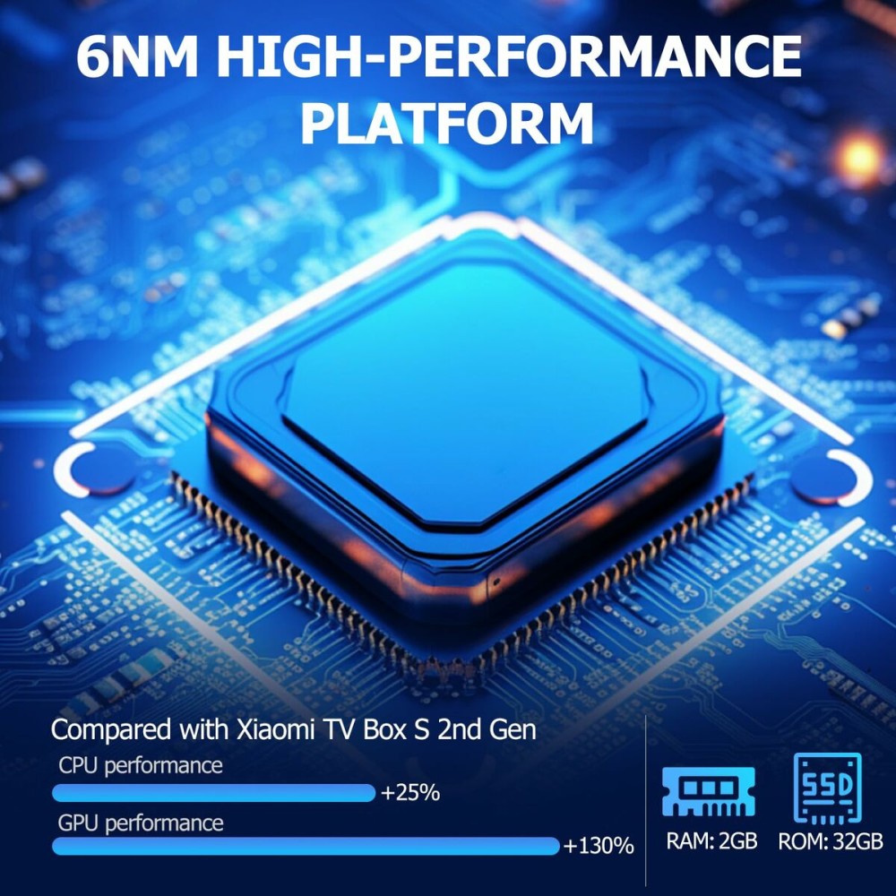 Streaming Device Xiaomi TV BOX S (3RD GEN) 4K
