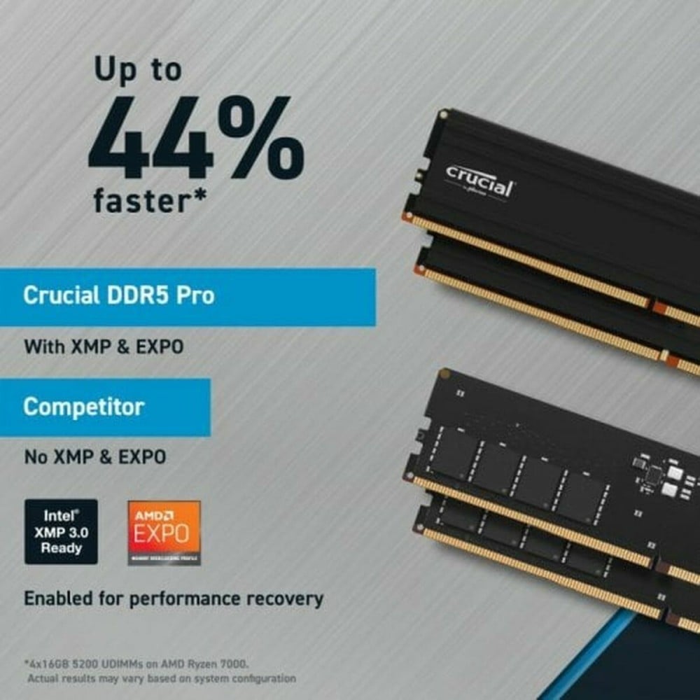 Mémoire RAM Crucial CP2K32G56C46U5 64 GB DDR5 SDRAM DDR5 5600 MHz