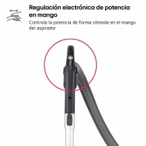 Staubsauger LG VC5506NHTB 650 W