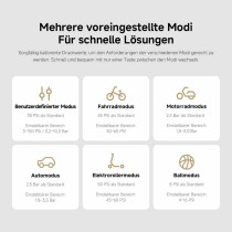 Verlängerungskabel Xiaomi MJCQB07PQW