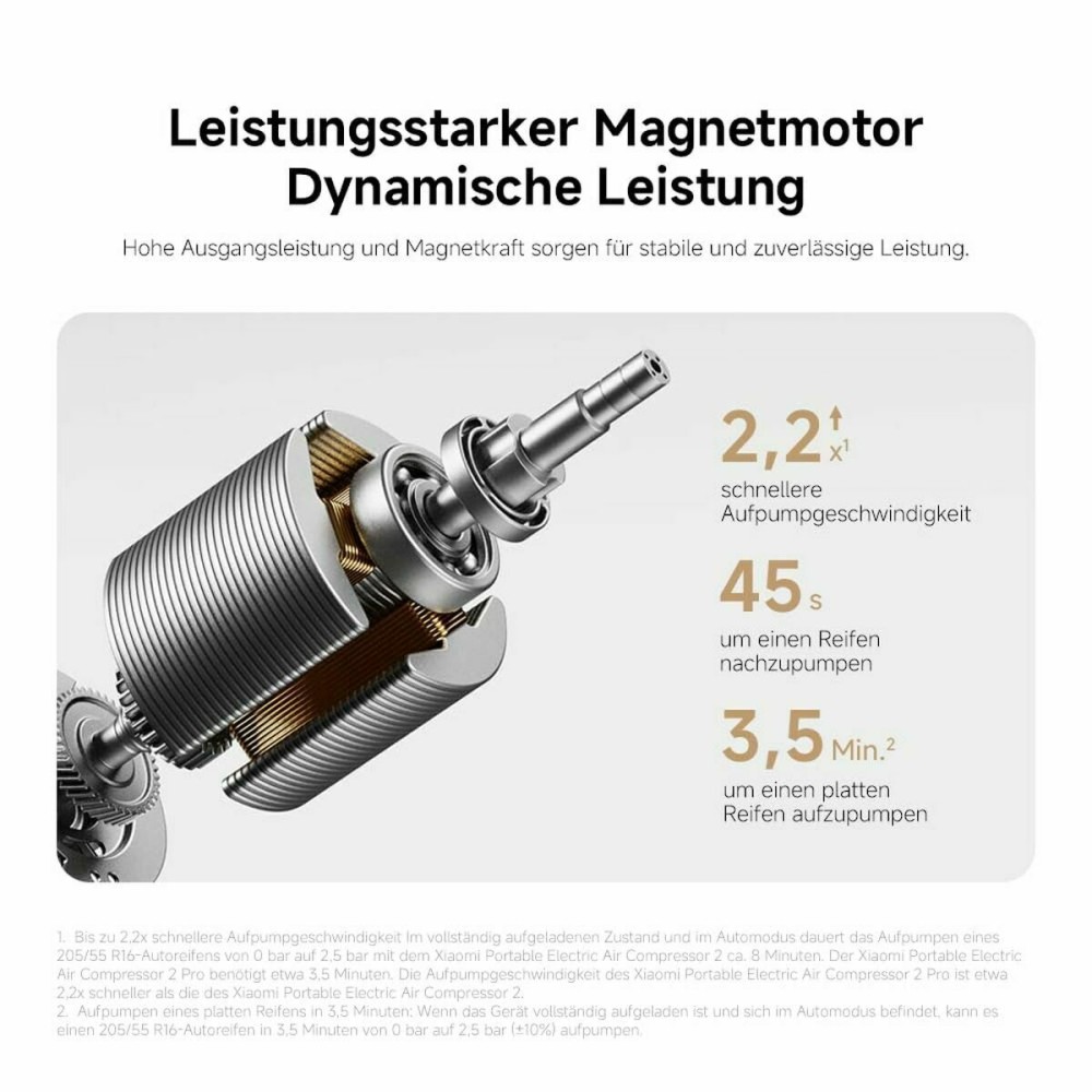 Verlängerungskabel Xiaomi MJCQB07PQW