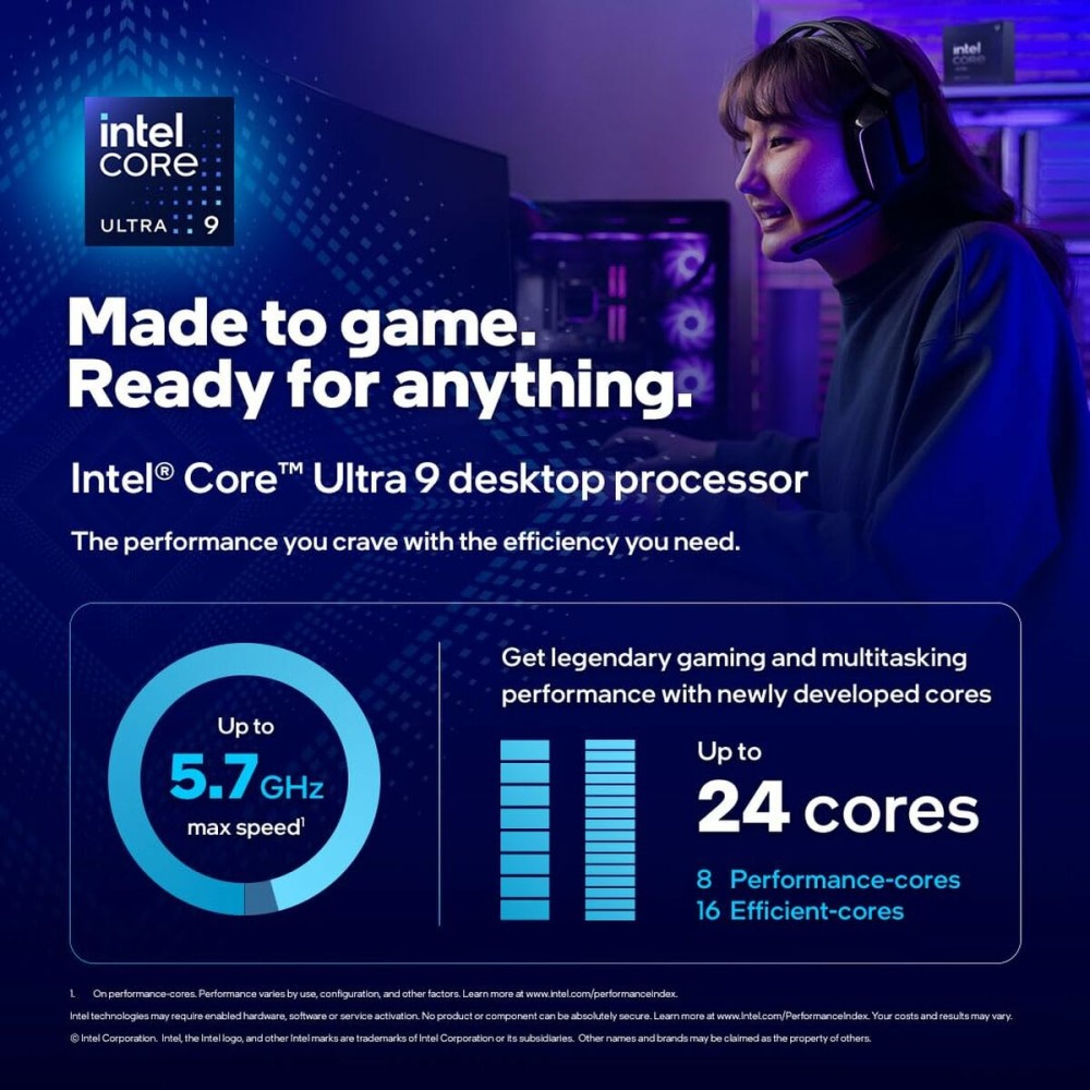 Prozessor Intel BX80768285K