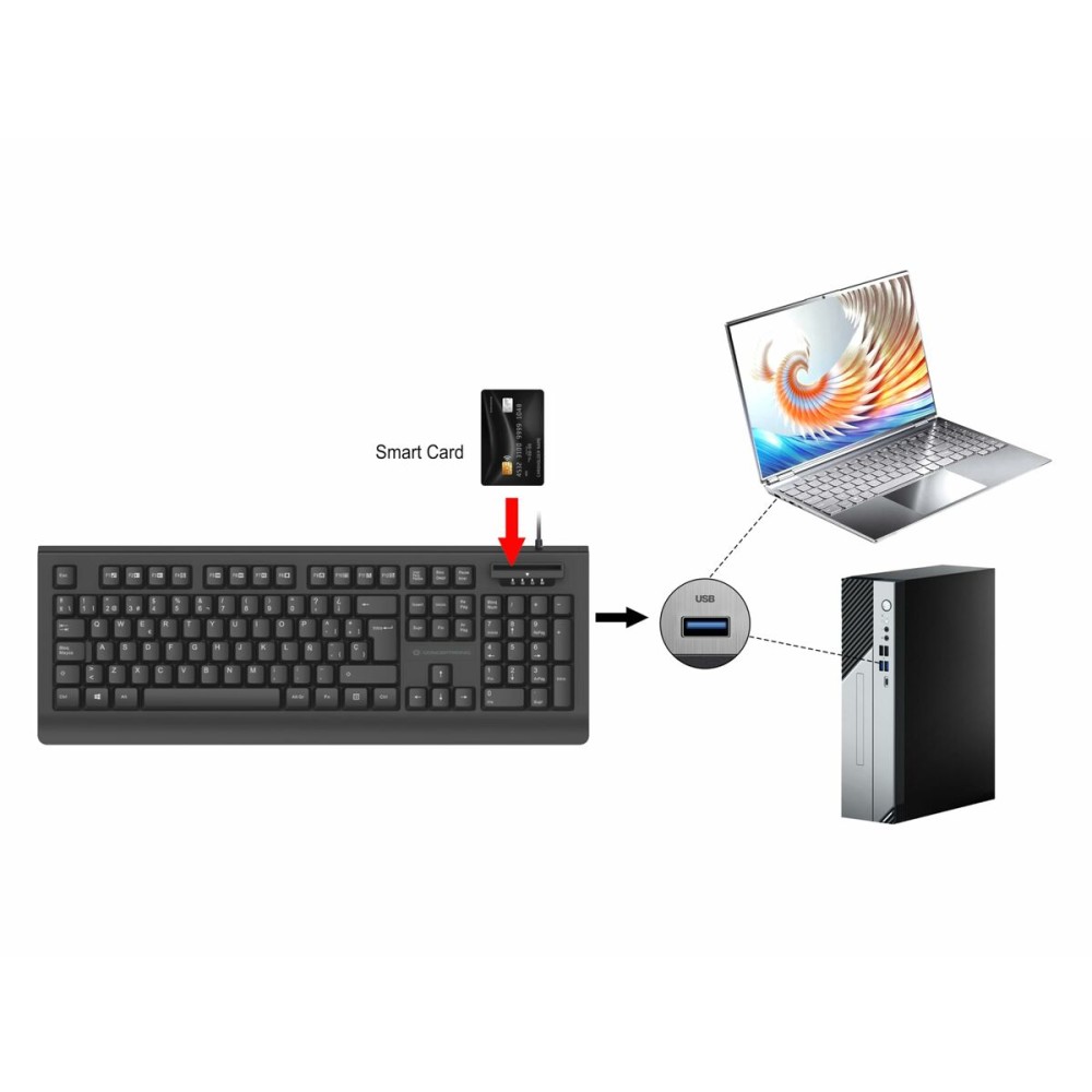 Tastatur Conceptronic 120850307101 Schwarz Qwerty Spanisch