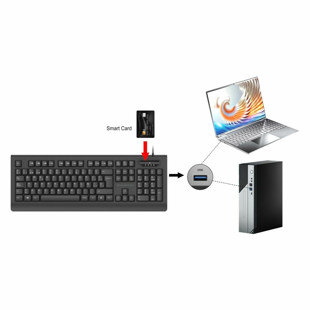 Tastatur Conceptronic 120850307101 Schwarz Qwerty Spanisch
