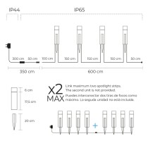 Leuchtfeuer KSIX SmartLED