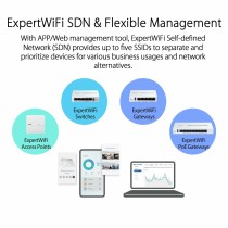 Switch Asus 90IG08D0-MO3B00