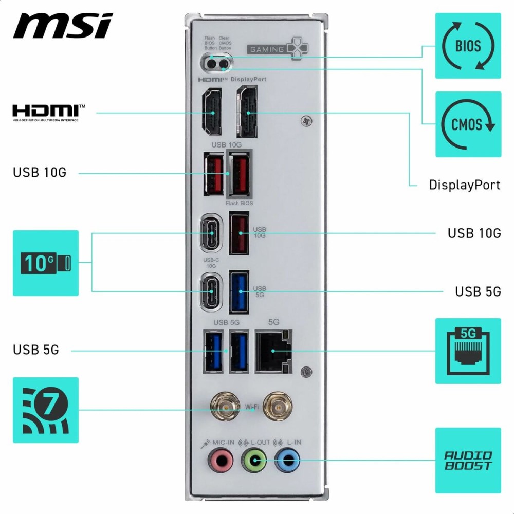 Carte Mère MSI 911-7E66-001 B850 AMD AM5