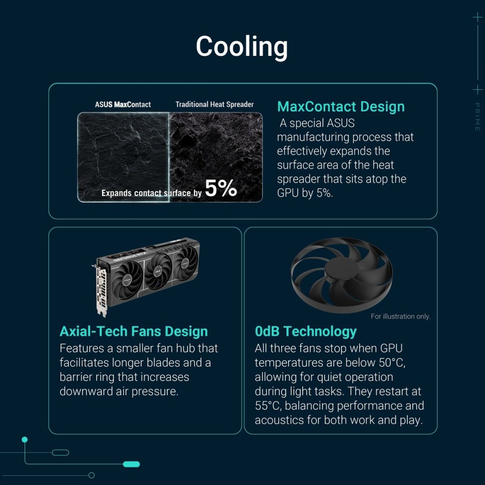 Grafikkarte Asus RTX 5060 TI geforce rtx 5060 ti 8 GB GDDR7
