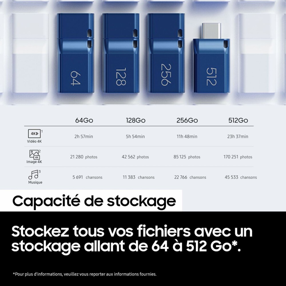 USB stick Samsung MUF-512DA/APC 512 GB Blue