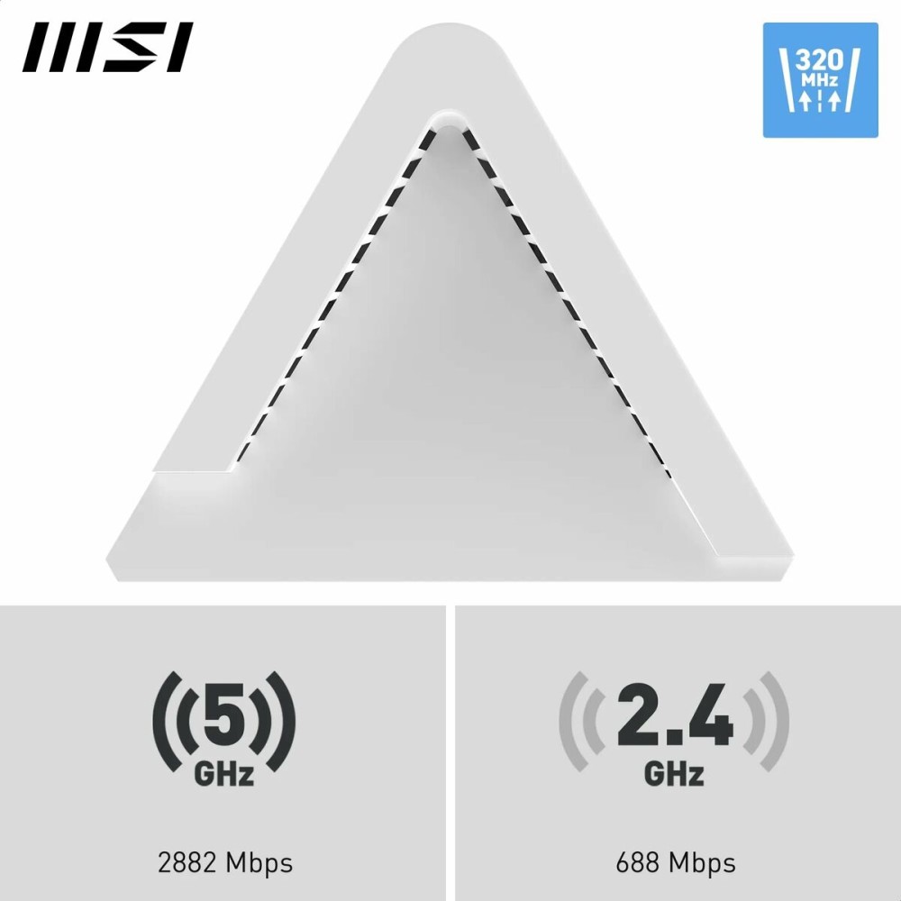 Router MSI 302-8ZD20EE-000 Weiß