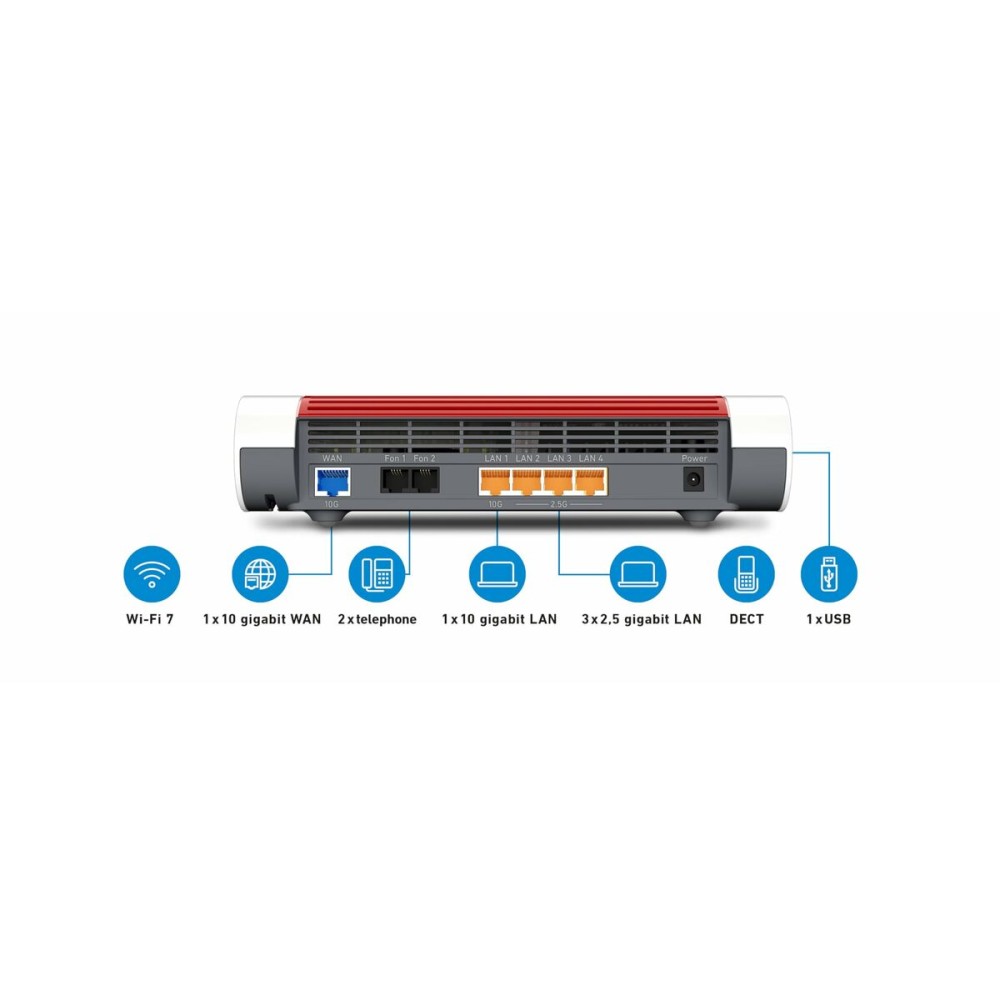 Router Fritz! 4690 EDITION USB