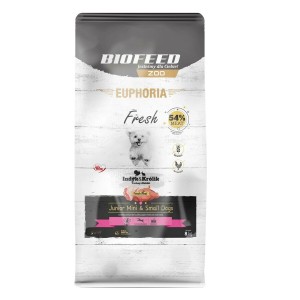 Nourriture Biofeed Euphoria Fresh Junior Mini & Small Monoprotein Turkey Dinde 8 kg Petit/Junior