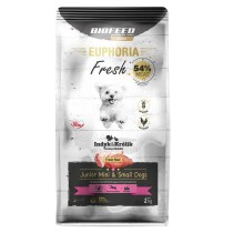Nourriture Biofeed Euphoria Fresh Junior Mini & Small Turkey with rabbit Dinde 2 Kg Petit/Junior 2,3 Kg