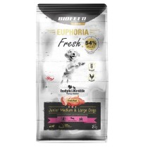 Nourriture Biofeed Euphoria Junior Medium & Large dogs Turkey with rabbit Dinde 2 Kg Petit/Junior 2,3 Kg
