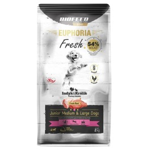 Nourriture Biofeed Euphoria Junior Medium & Large dogs Turkey with rabbit Dinde 2 Kg Petit/Junior 2,3 Kg