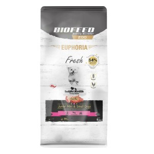 Nourriture Biofeed Euphoria Fresh Junior Mini & Small Turkey with rabbit Dinde 8 kg Petit/Junior