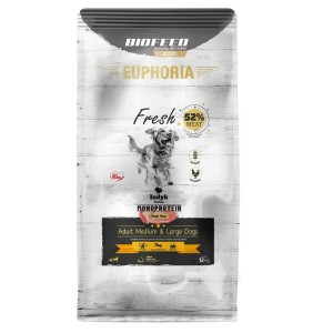 Futter Biofeed Euphoria Fresh Adult Medium & Large Monoprotein Turkey Truthahn 12 kg Erwachsener 12,7 KG