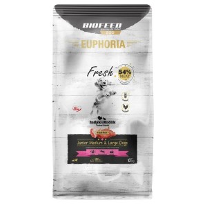 Futter Biofeed EUPHORIA Fresh Junior Medium & Large dogs Turkey with rabbit Truthahn 12 kg Welpe/Junior 12,7 KG