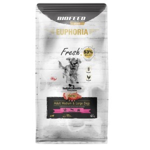 Nourriture Biofeed EUPHORIA Fresh Adult Medium & Large dogs Turkey with rabbit Dinde 12 kg Adulte 12,7 KG