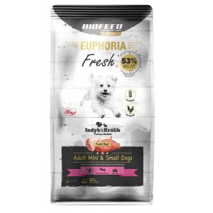 Futter Biofeed Euphoria Fresh Adult Mini & Small Turkey with rabbit Truthahn 8 kg Erwachsener