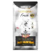 Futter Biofeed Euphoria Fresh Adult Mini & Small Monoprotein Turkey Truthahn 2 Kg Erwachsener 2,3 Kg