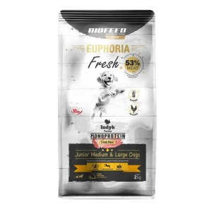 Futter Biofeed Euphoria Fresh Junior Medium & Large Monoprotein Turkey Truthahn 2 Kg Welpe/Junior 2,3 Kg
