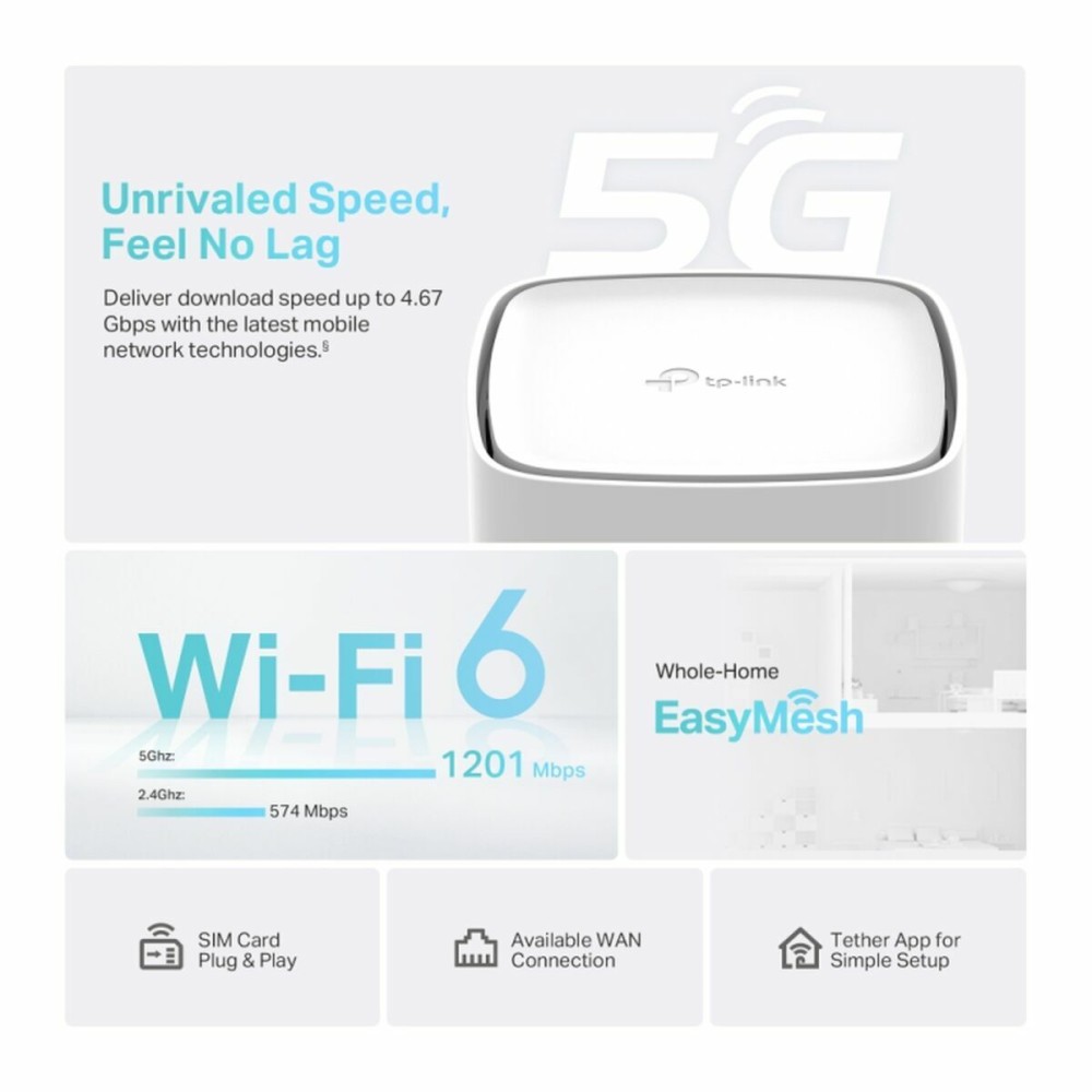Router TP-Link ARCHERNX210 Blanc RJ45 Ethernet LAN Wi-Fi