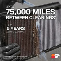 Air filter K&N