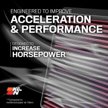Air filter K&N