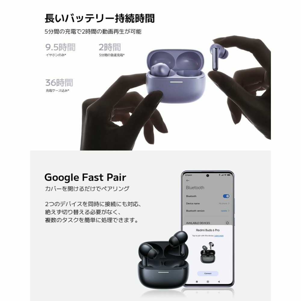 Wireless Earphones with Charging Case Xiaomi Redmi Buds 6 Pro Black