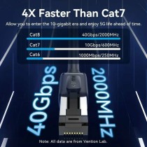 S/FTP starres Netzwerkkabel der Kategorie 8 Vention IKPBG Cat.8 Schwarz 1,5 m