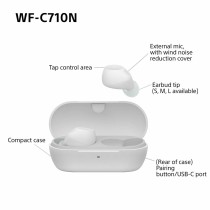 Kabellose Kopfhörer mit Ladebox Sony WFC710NW BLANCO Weiß