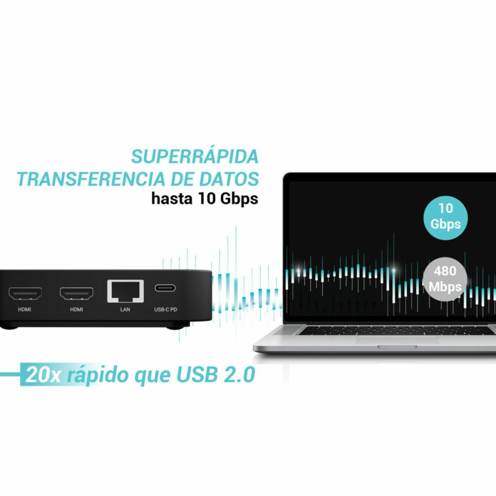 Hub USB i-Tec C31DUALHDMIDPD100