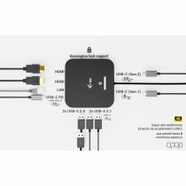 Hub USB i-Tec C31DUALHDMIDPD100